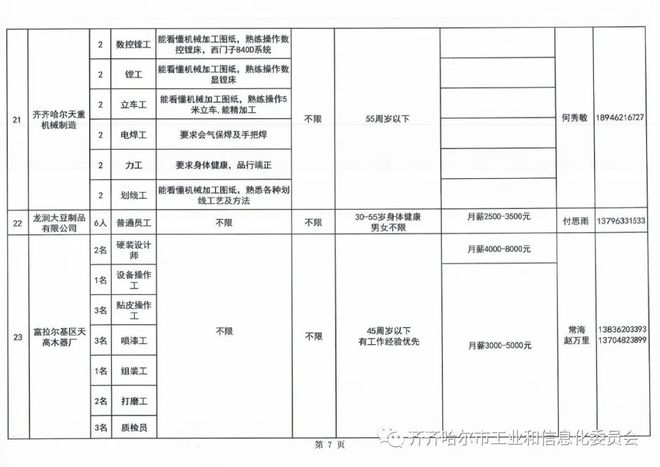 2024年12月7日 第5页