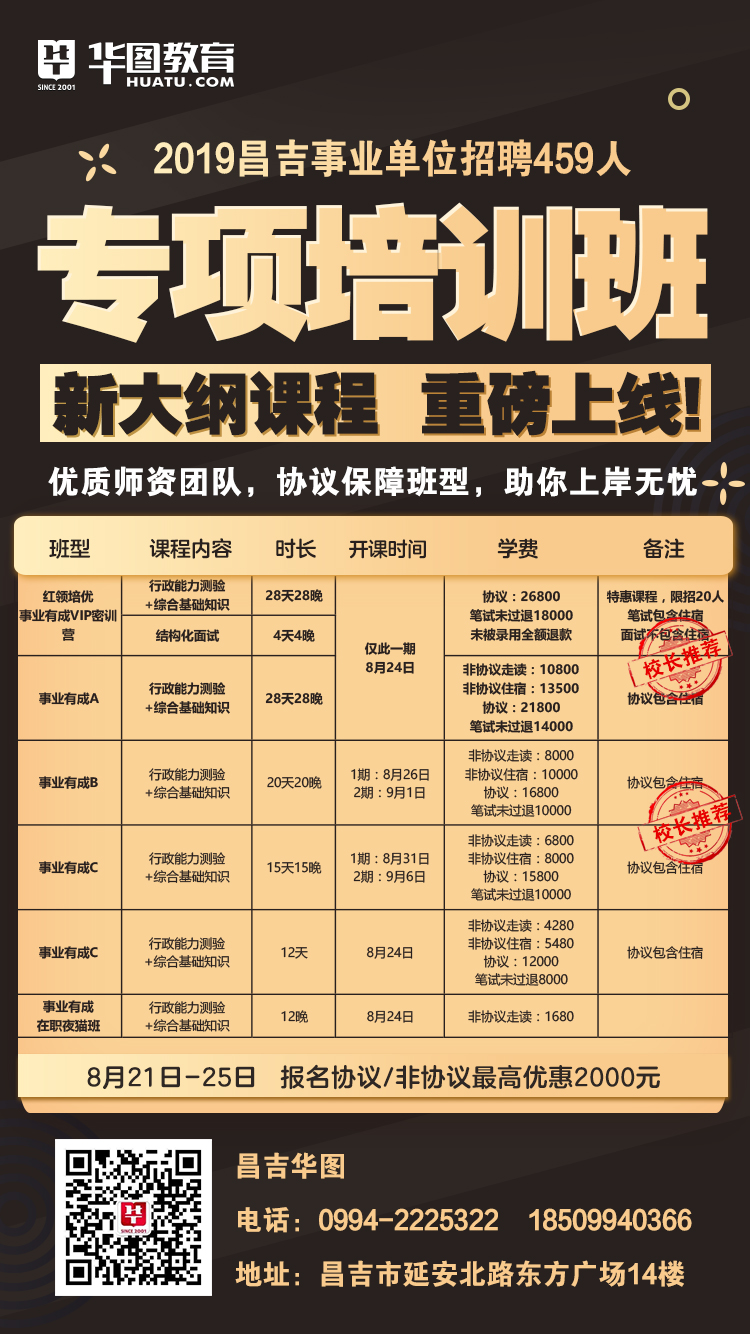 富裕招聘网最新招聘动态，探索职业发展无限机遇