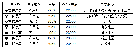 2024年12月8日 第4页