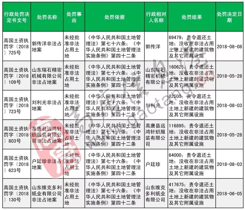 高唐信息港最新招工动态及其社会影响分析