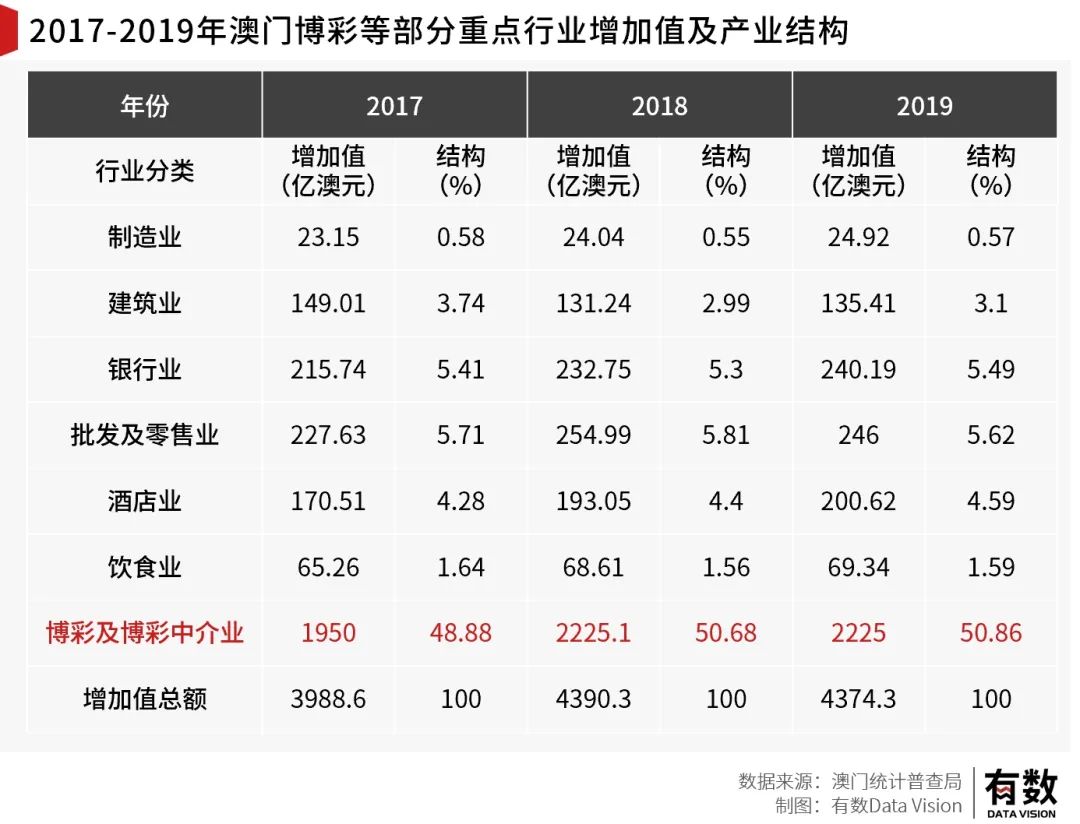 新澳门最精准正最精准龙门,可靠计划策略执行_2D74.197