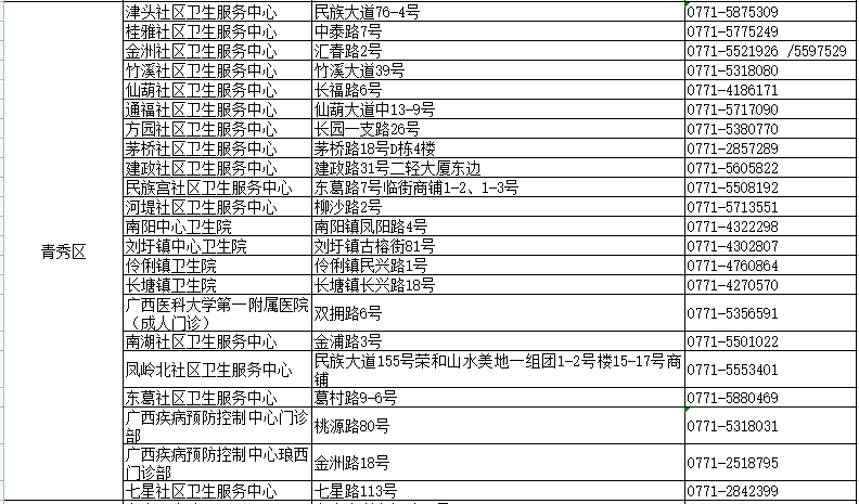 2024年新奥天天精准资料大全,最新热门解答落实_WearOS87.702 - 副本