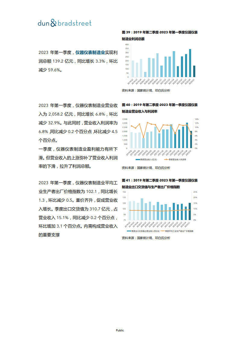 澳门一码一码100准确,数据整合执行策略_轻量版42.233 - 副本