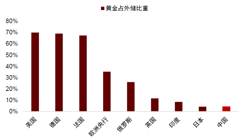 2024香港免费精准资料,实时数据解析_黄金版19.457 - 副本