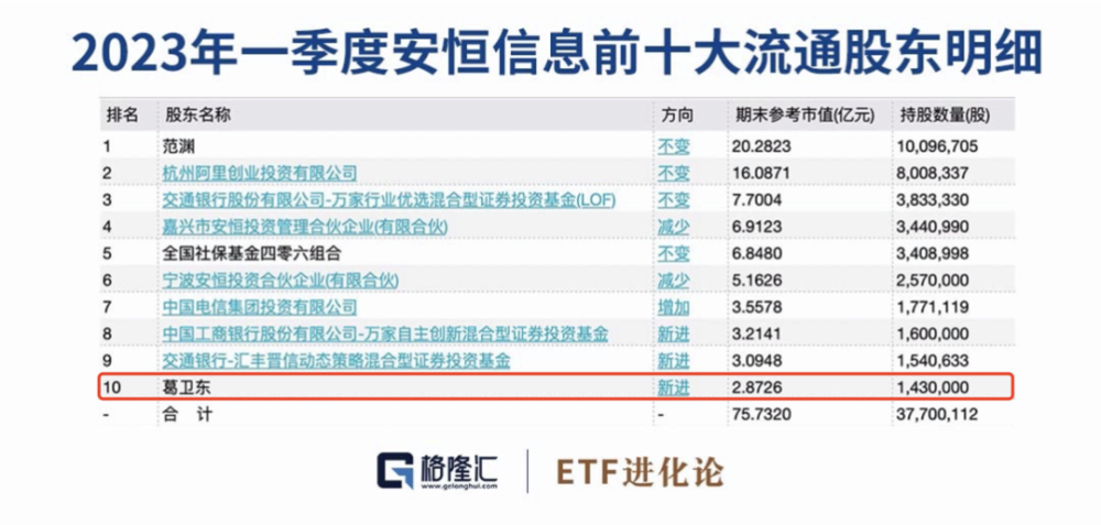 京东 第130页