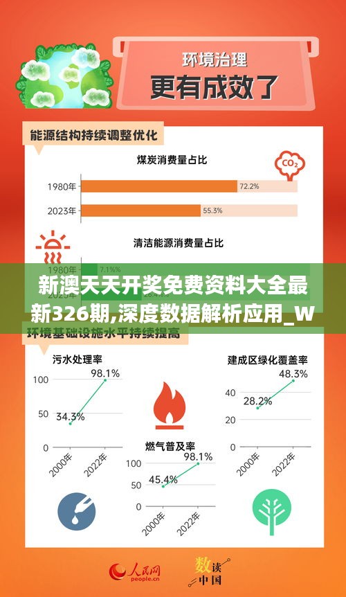 新奥天天免费资料公开,数据整合设计解析_移动版48.656 - 副本