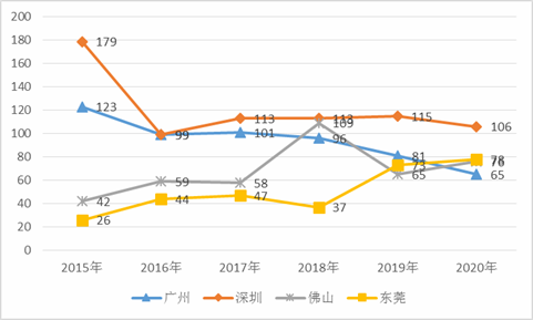 新澳门正版资料最新版本更新内容,经济性执行方案剖析_专业版92.992 - 副本