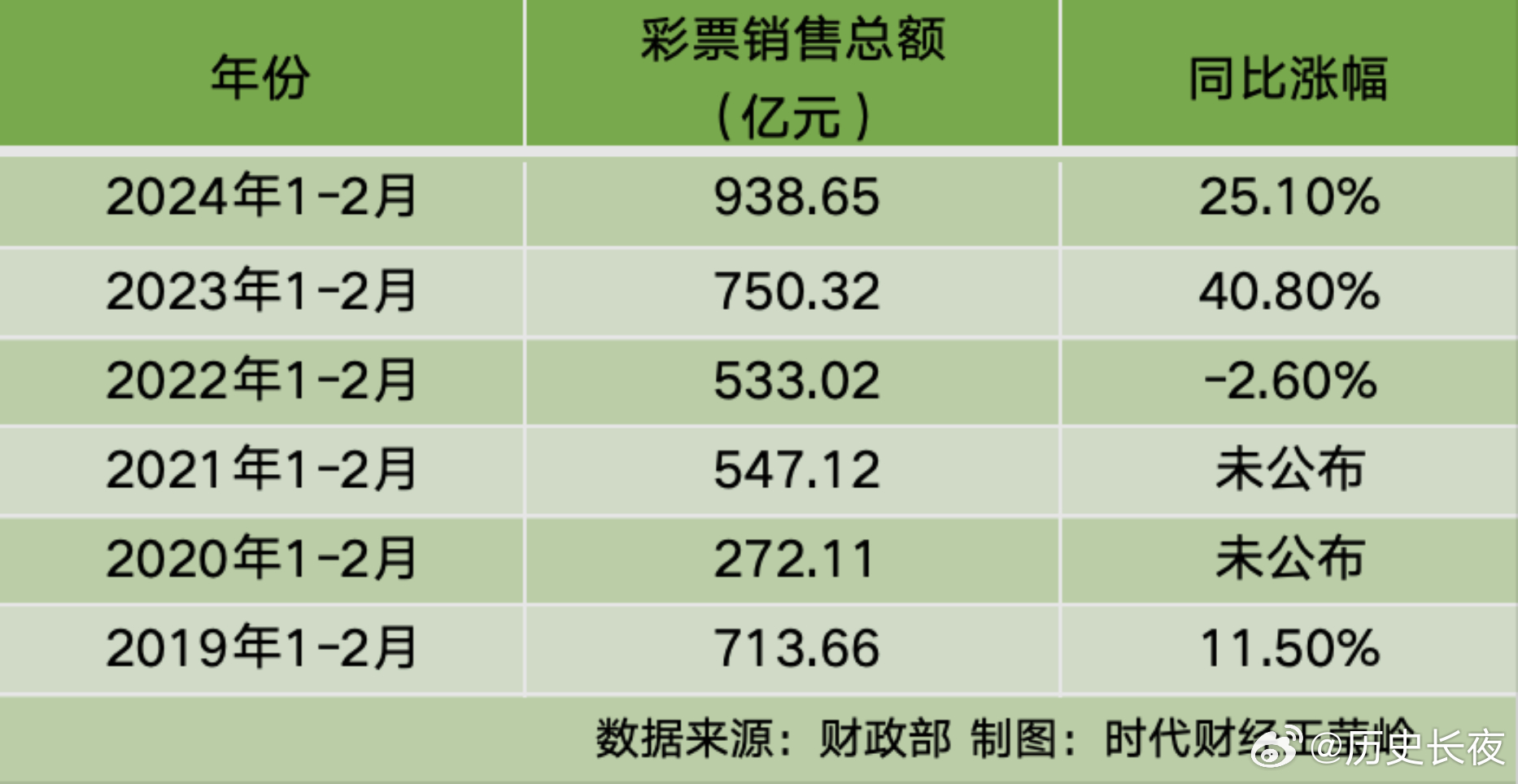 2024澳门天天六开奖彩免费,最新正品解答落实_9DM62.938