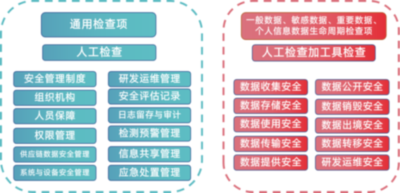 最准一肖一码一一中一特,安全策略评估_VR版37.748