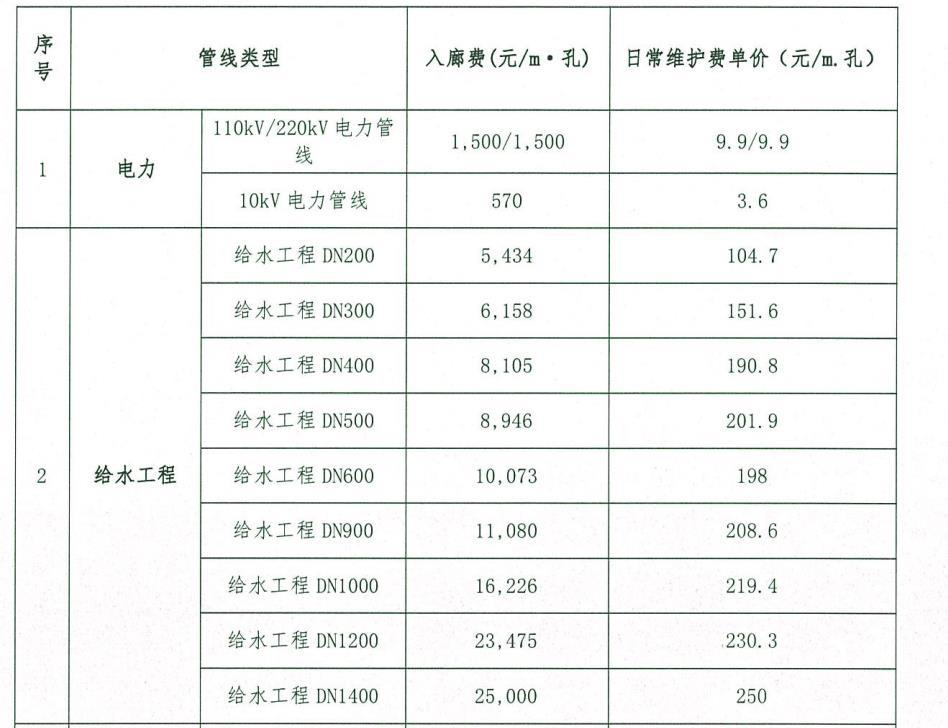 最新钢结构工程报价表及其影响因素分析