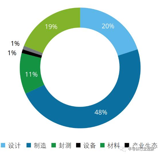 新澳精准资料大全,深层策略数据执行_限量版96.437 - 副本