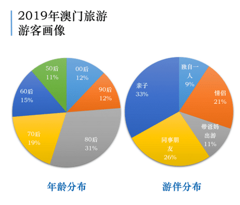 2024澳门今晚开特马开什么,数据整合策略分析_SP75.470