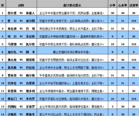 新澳门今期开奖结果记录查询,可靠解答解释落实_经典款91.625 - 副本