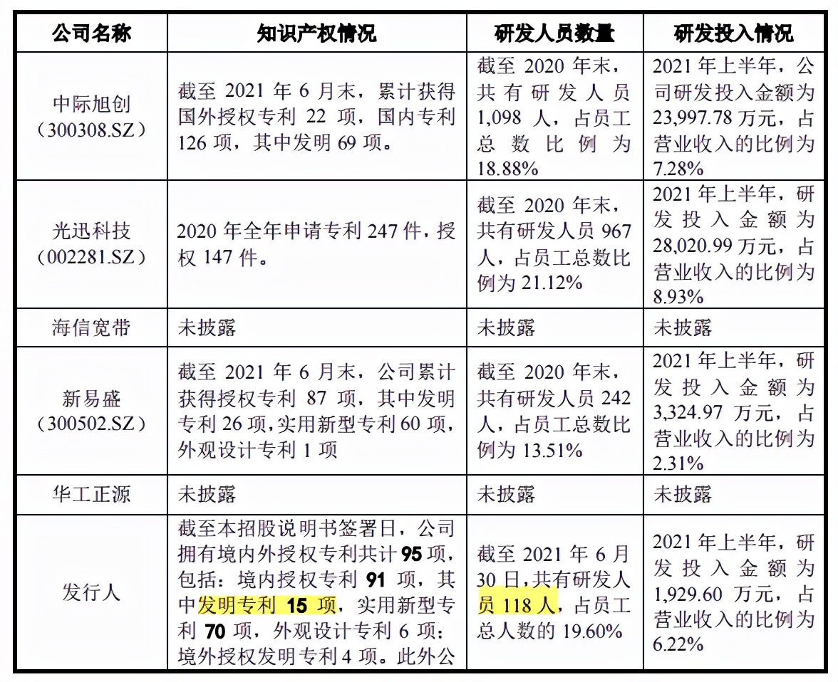 三肖三期必出特马,科学分析解析说明_HDR84.981