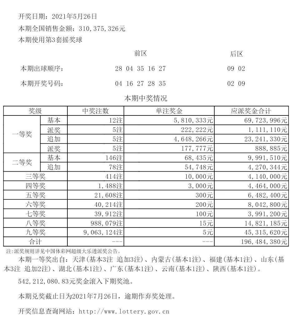 新澳六开彩开奖结果记录今天,安全性方案解析_XR83.630 - 副本