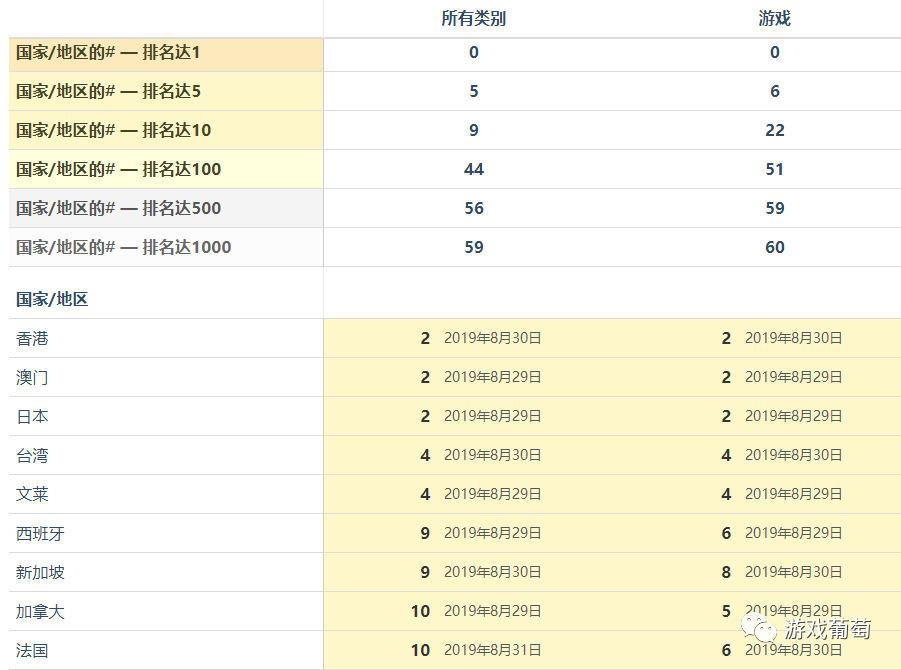 2024年天天开好彩资料,精细分析解释定义_NE版99.814 - 副本