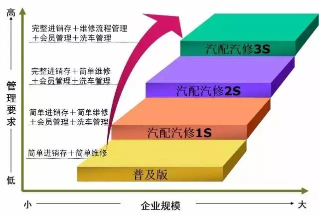 新澳门管家婆一码一肖一特一中,决策资料解释落实_铂金版72.12 - 副本