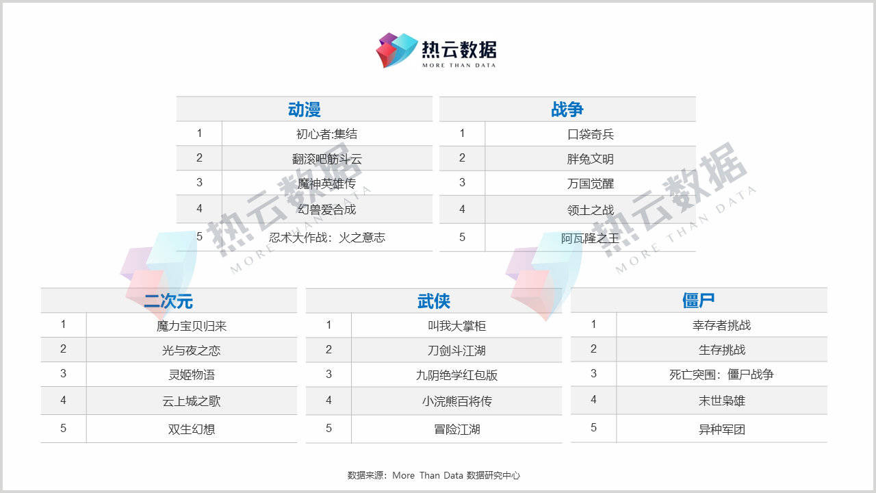 新奥天天开奖资料大全600Tk,精细解读解析_交互版75.918