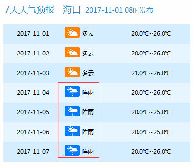 站在馨染回忆ゝ 第2页