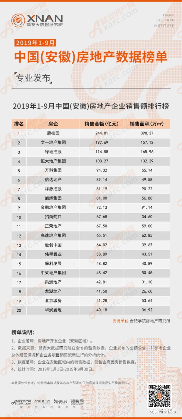 香港6合开奖结果+开奖记录2023,数据资料解释落实_战斗版78.775 - 副本