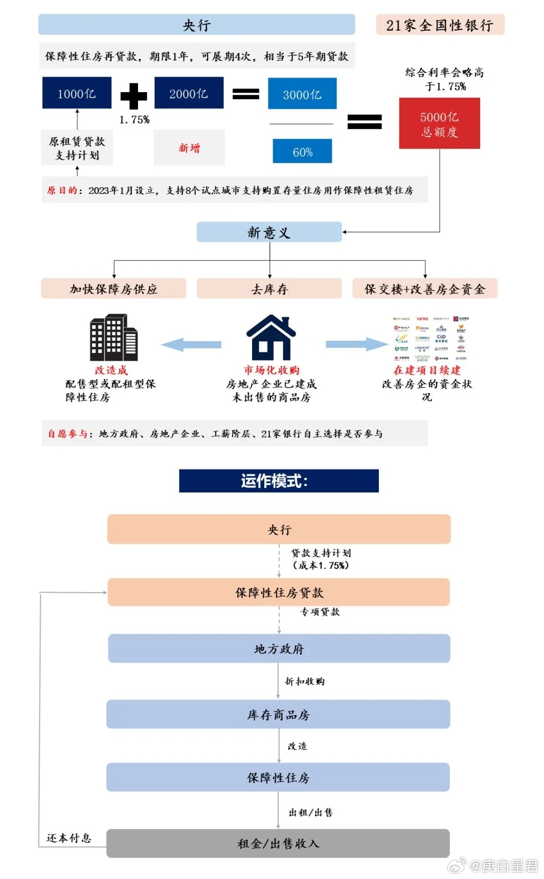 管家婆一肖一码100澳门,实地设计评估方案_Prestige68.19