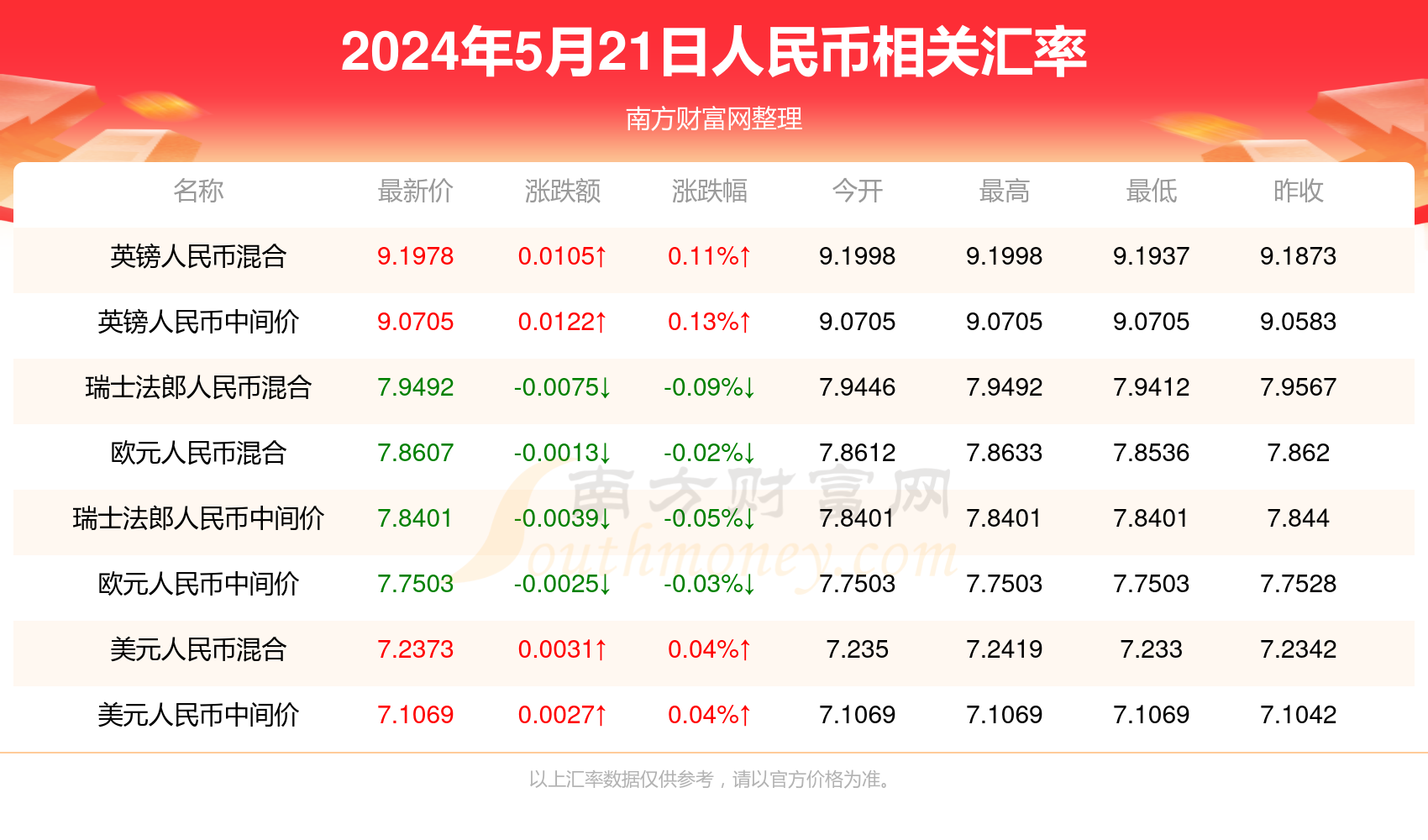 今天澳门今晚开奖结果,专家解答解释定义_精英款58.355 - 副本