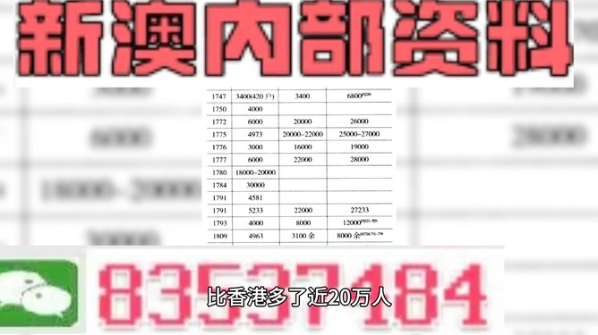 2024新澳精准资料免费提供下载,高效计划分析实施_Executive61.685 - 副本