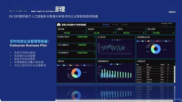 2024澳门正版资料大全,数据整合执行设计_Surface72.652