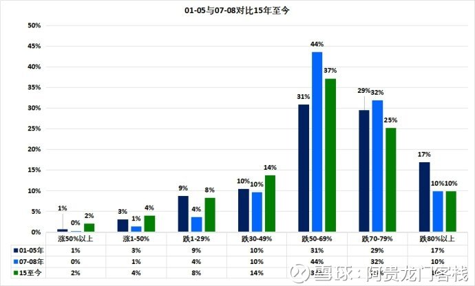 澳门最精准正最精准龙门客栈免费,实践数据解释定义_RX版40.496