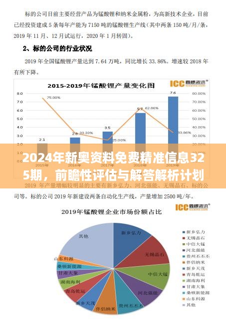 新奥精准免费资料提供,实地计划设计验证_进阶版6.662