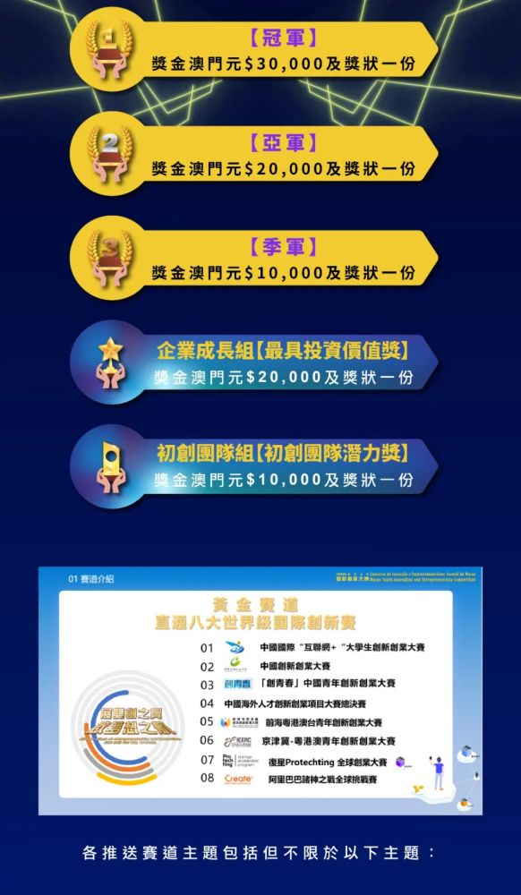 澳门一码一肖一特一中管家婆,创新性执行策略规划_Windows90.849 - 副本