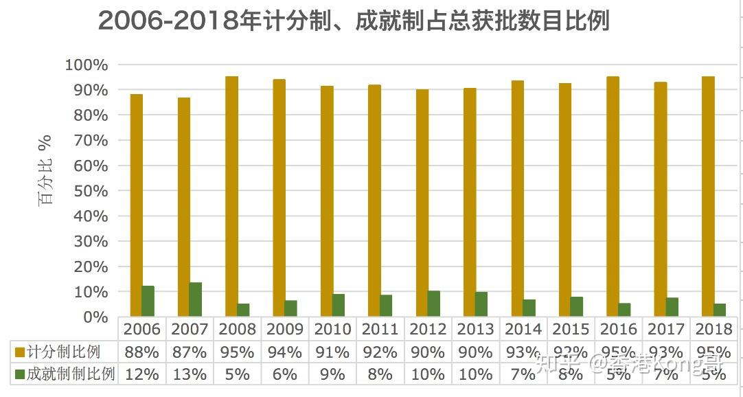 2024香港今期开奖号码,实地分析数据设计_免费版13.224