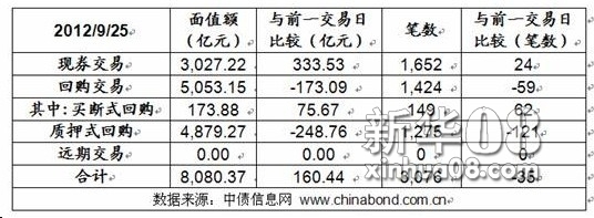 新澳天天开奖资料大全,调整方案执行细节_S76.879