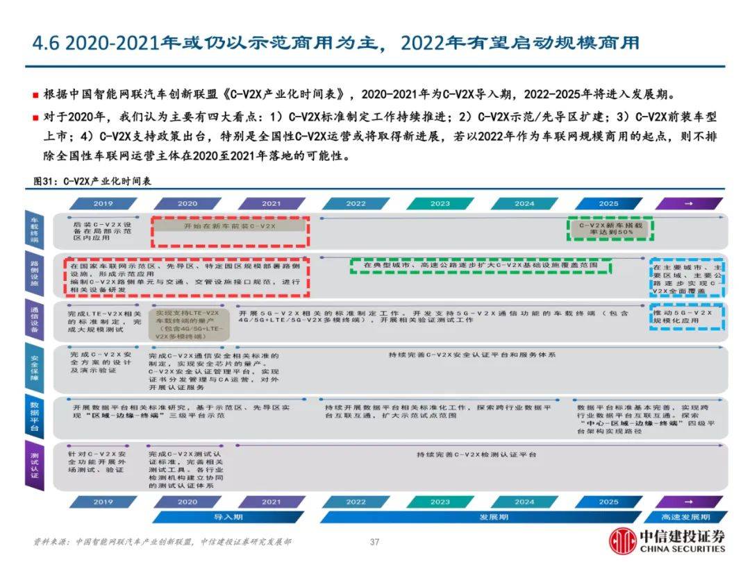 2024全年资料免费大全功能,新兴技术推进策略_X45.930