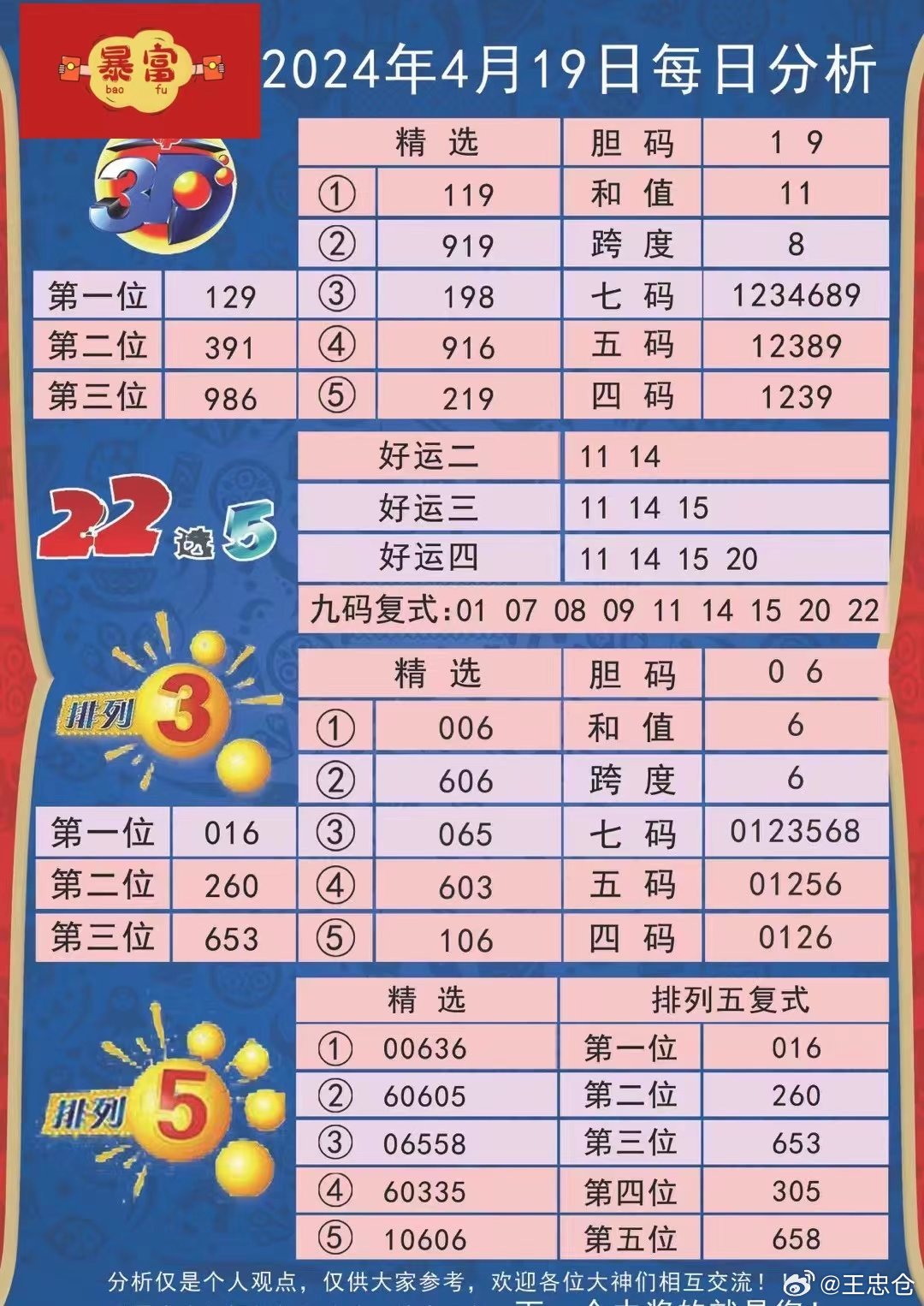 2024今晚新澳开奖号码,精细化评估解析_6DM69.201