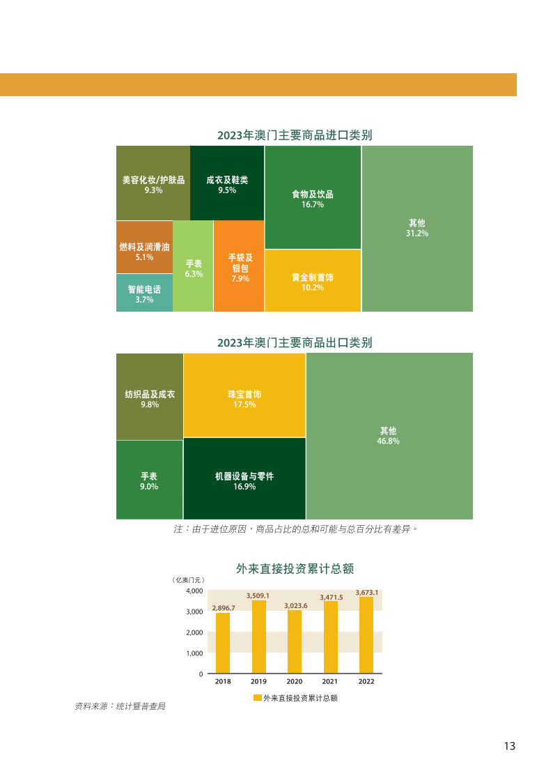 2024年新澳门开奖结果查询,精细策略定义探讨_精简版69.90