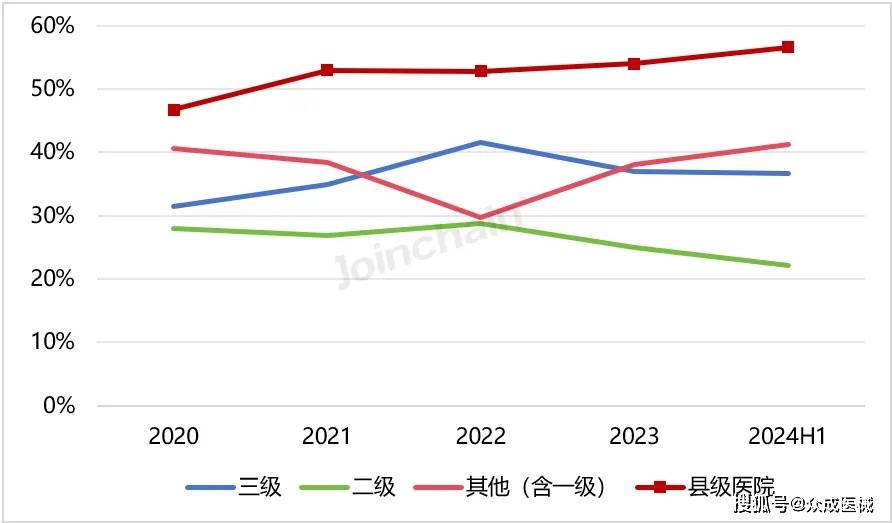 一码一肖一特一中2024,数据解答解释落实_SP72.979