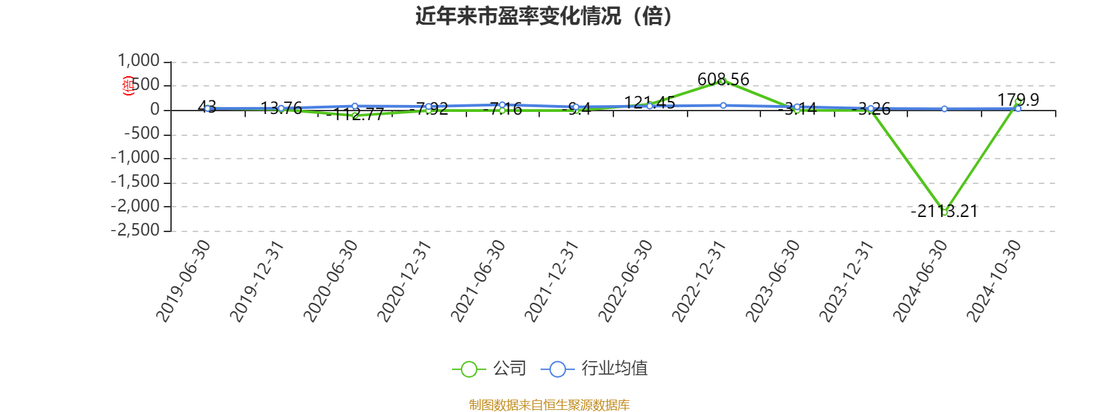 2024年香港开奖结果,定性解析评估_WP71.52