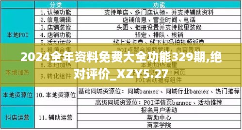 2024年正版资料免费大全特色,结构解答解释落实_vShop98.850