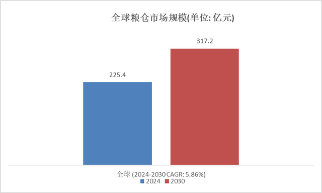 2024新澳最精准资料大全,可靠解答解释落实_W65.317