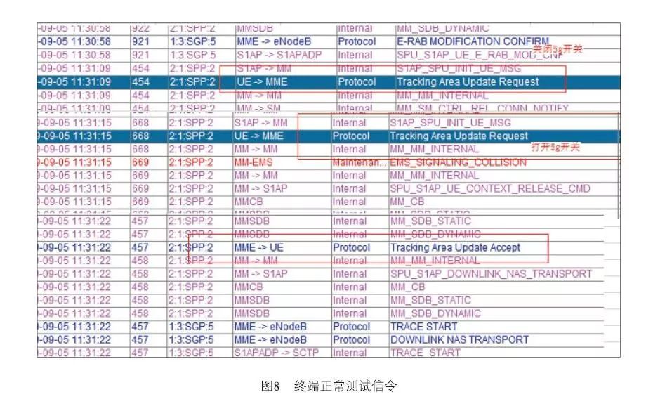 2024年新奥门天天开彩,全面解答解释落实_5DM68.378