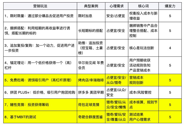 澳门一码一肖一中今晚,经典案例解释定义_限量款96.992