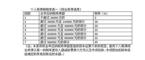 2024澳门今晚开奖结果,最新正品解答落实_Superior14.662