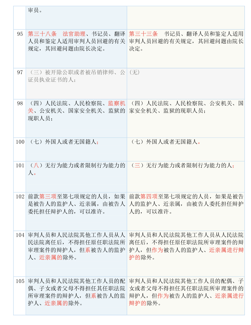 2024今晚澳门开奖结果,传统解答解释落实_精简版33.601