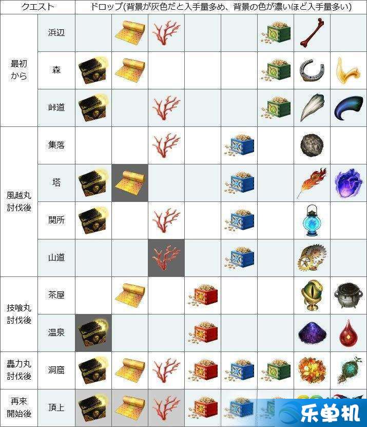 2024澳门天天开奖免费材料,动态词语解释落实_复刻版59.69