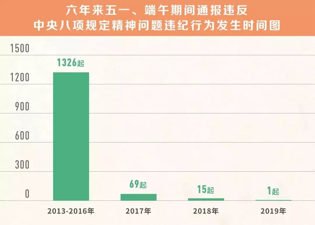 2024澳门今晚开奖码,创新落实方案剖析_网页版57.114