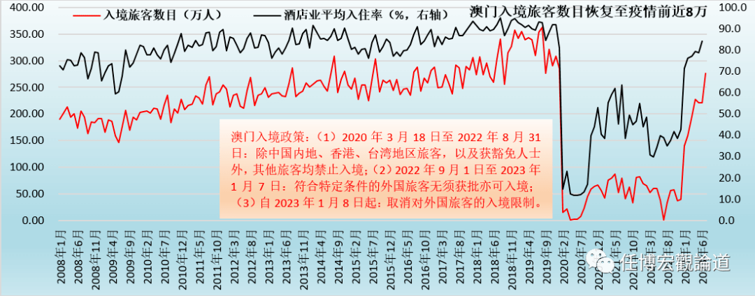 2024年新澳门开奖号码,深度策略数据应用_MR92.450