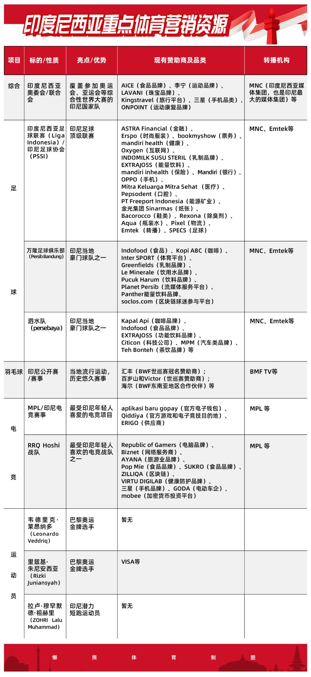 新澳精选资料免费提供,深入分析定义策略_专业版70.984