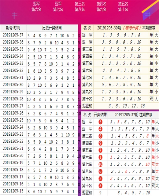 沙漠孤旅 第2页