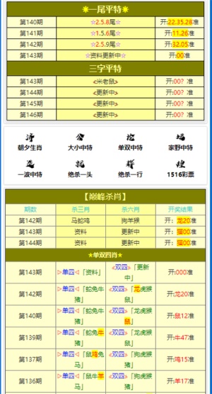 新澳门黄大仙三期必出,全面数据分析实施_顶级款32.63